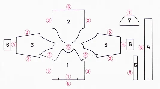 Jak uszyć bluzę dla dziecka - proste kroki i przydatne porady